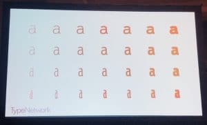 A slide featuring types of fonts.